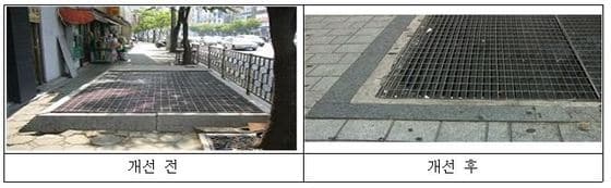 보행불편 지하철 환기구 개선 전과 후 모습. (서울시 제공) © News1  