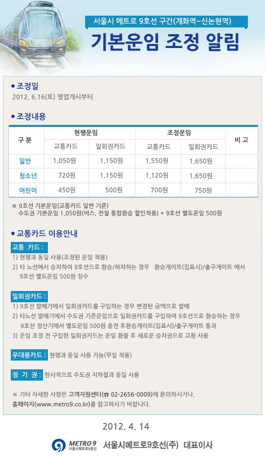 © News1