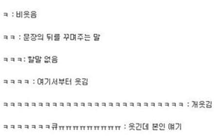 (사진=온라인 커뮤니티 게시판) © News1 