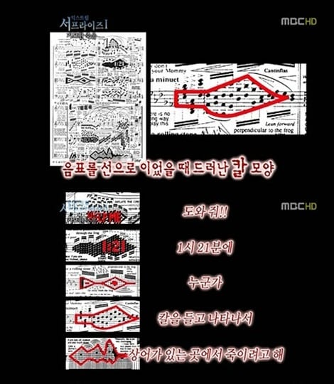 MBC '신비한 TV 서프라이즈'© News1 