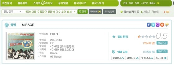 '멜론' 캡쳐. © News1