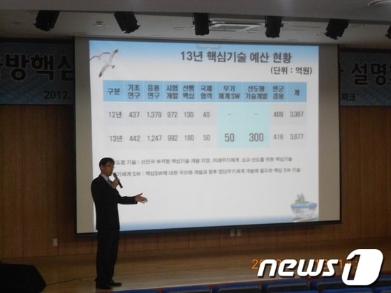 광주테크노파크가 국방기술품질원과 공동 개최한 국방핵심기술 사업 설명회 모습./사진제공=광주테크노파크 © News1