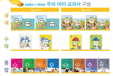 개정된 초등 1학년 교과서 © News1  