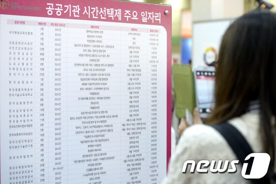 © News1 안은나 기자