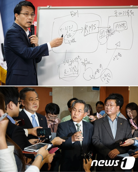 2007년 남북정상회담 회의록&#40;대화록&#41;이 국가기록원 대통령기록관에 이관되지 않았다는 검찰의 중간 수사 결과 발표를 둘러싸고 3일 여야 간 공방이 격화하고 있다.사진 위는 윤상현 새누리당 원내수석부대표가 이날 여의도 당사에서 노무현 전 대통령이 북방한계선&#40;NLL&#41;을 포기한 사실을 은폐하기 위해 대화록을 빼돌렸다고 주장하는 모습. 사진 아래는 이날 민주당 대통령기록물 열람위원들이 남북정상회담 대화록은 대통령기록관에 존재한다고 밝히는 모습. 2013.10.3/뉴스1 © News1 유승관 기자