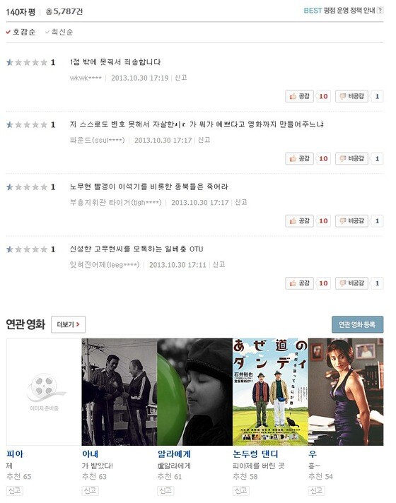 포털사이트 네이버 영화소개 페이지의 '변호인' 별점 및 연관 영화 © News1