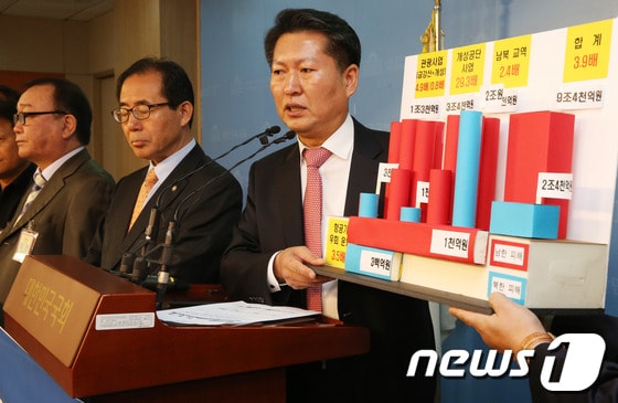 민주당 정청래, 김성곤 의원이 남북경협비대위와 함께 1일 서울 여의도 국회 정론관에서 &#39;5.24조치 이후 남북한 경제적피해&#39; 연구 결과를 발표하고 있다. 이날 기자회견에서 정 의원은 5.24 제재 조치로 남북경제교류가 전면 중단된 이후 지난 3년간 우리나라의 직접적인 경제적 피해는 약 89.1억달러, 북한은 약 22.6억 달러로 우리가 북한보다 약 4배나 많은 것으로 발표했다. 2013.11.1/뉴스1 © News1   송원영 기자