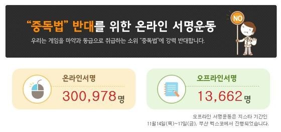 게임중독법 반대 온라인 서명운동이 8일 현재 30만명을 넘어섰다.© News1  