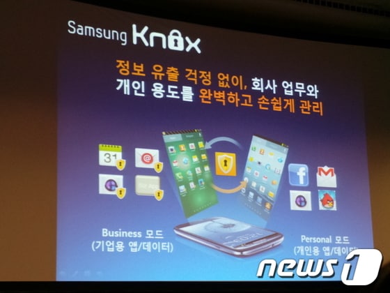 지난 2월 24일(현지시간) 세계최대 모바일 전시회 MWC2013이 열리는 스페인에서 삼성전자가 기업용 솔루션 '녹스(KNOX)'에 대해 소개하고 있다.© News1 서송희 기자