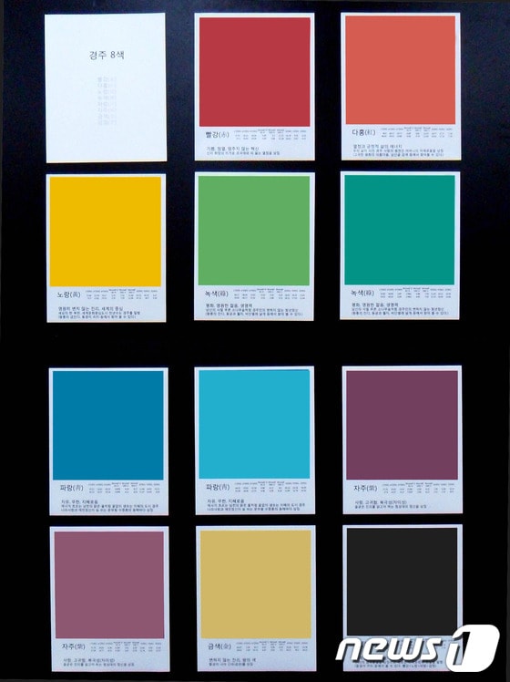                경주의 색 8가지./사진제공=경주시© News1  