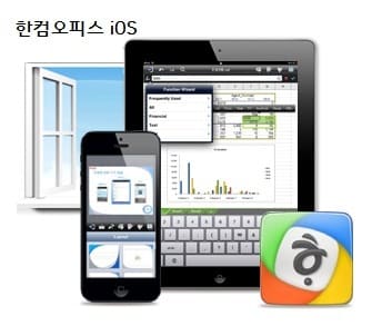 한글과컴퓨터, '한컴오피스 iOS' 앱 © News1  
