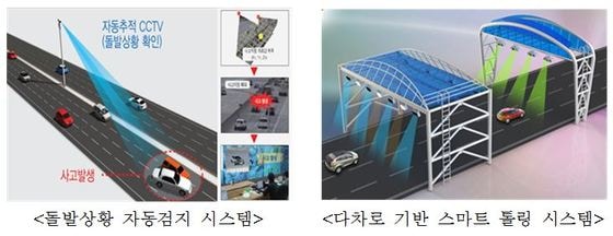 (국토교통부 제공) © News1  