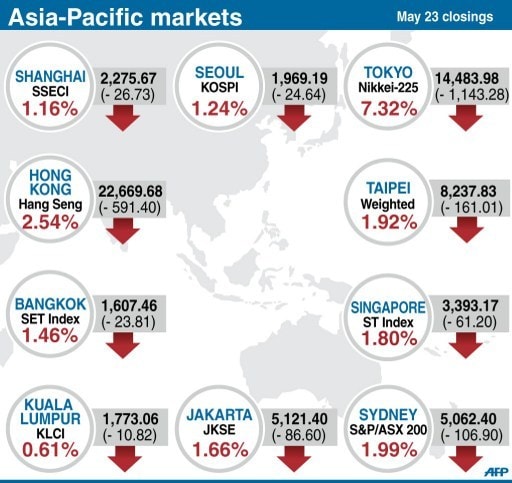 © AFP=News1 