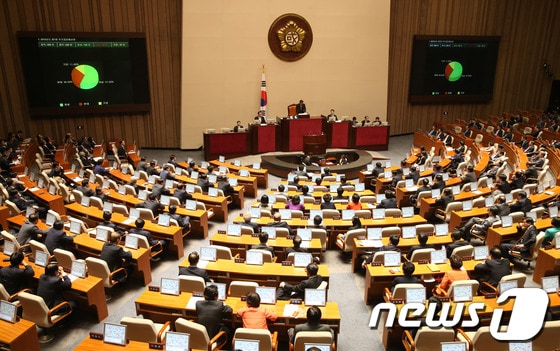 국회 본회의장 . 2013.5.7/뉴스1 © News1 송원영 기자