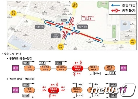 군산 백토고개 공사 구간 차량 통제도. © News1
