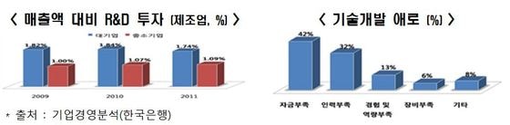 (제공=기획재정부)© News1  