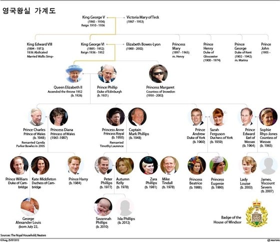 © 로이터=뉴스1  