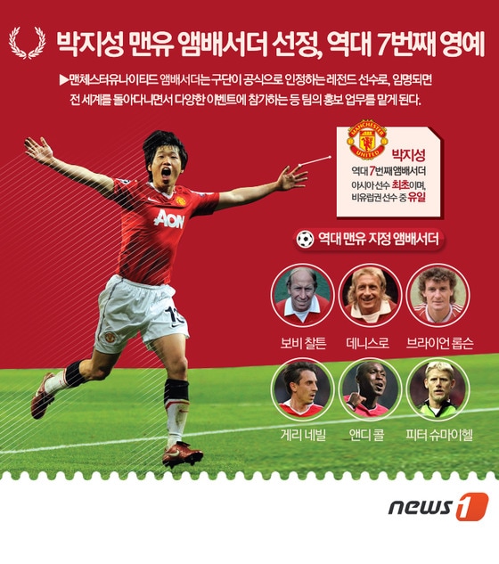 ⓒ News1 최진모 디자이너