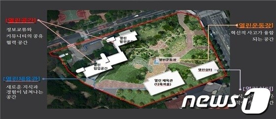 개포 IT 복합단지 활용 계획도(서울시 제공)© News1  