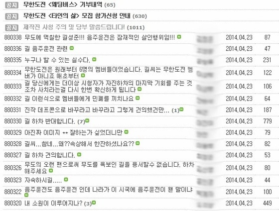 MBC '무한도전' 시청자게시판. © News1  