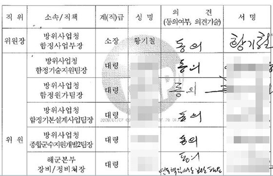 차기수상함구조함 탑재장비 목록 및 관·도급 분류&#40;안&#41; &#40;자료제공=김광진 의원실&#41; © News1  