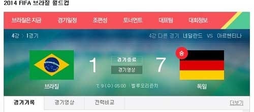 네이버 2014 FIFA 브라질 월드컵 경기결과 캡처© News1  