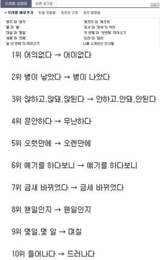 네이버, 온라인커뮤니티 ⓒ News1