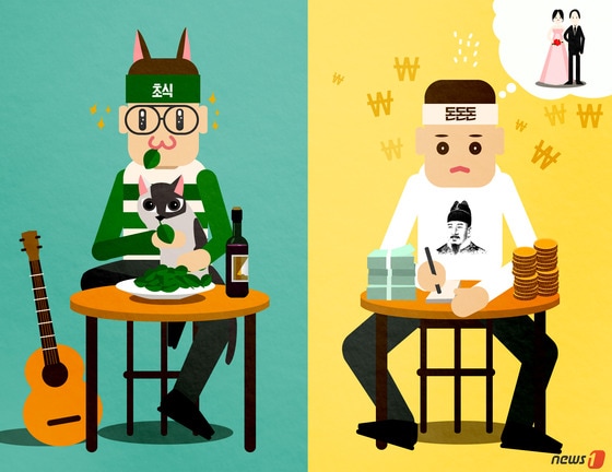 초식남과 현실남 ⓒ News1