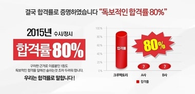 '크루팩토리' 승무원학원 ⓒ News1