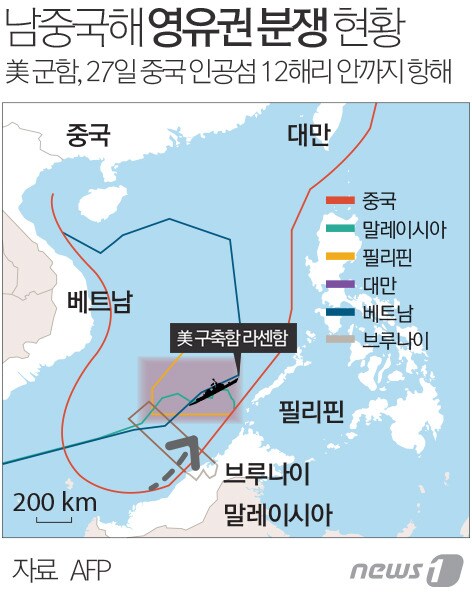 ⓒ 뉴스1 최진모 디자이너