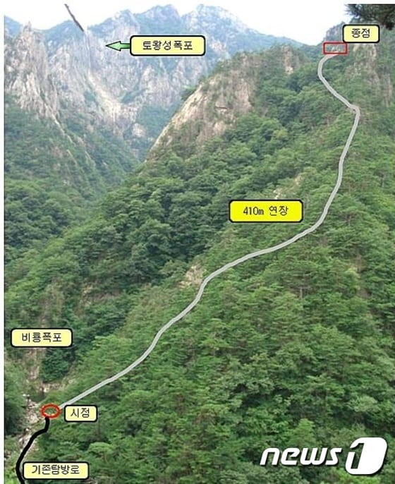 토왕성 폭포 탐방로. 전망대를 만들고 비룡폭포에서 연장했다. ⓒ News1