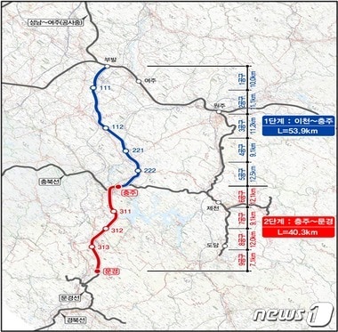 중부내륙선 구간 이천-문경 구간 중 1단계 이천-충주간 기공식이 4일 충주역에서 진행된다. ⓒ News1