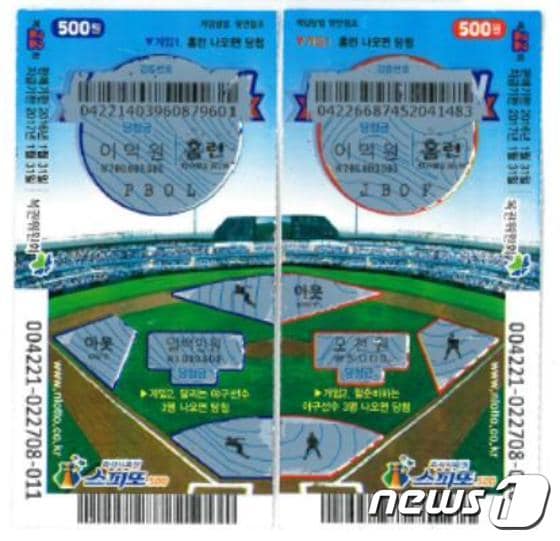 연식당첨자 복권 이미지. 제공-나눔로또 ⓒ News1