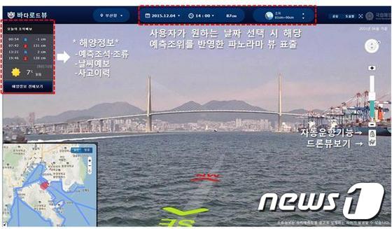  바로뷰/자료=해양수산부ⓒ News1