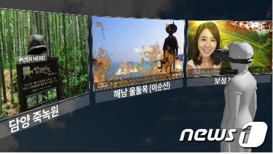 HMD VR 실감 콘텐츠 예상이미지.(전남문화산업진흥원 제공)2015.12.8ⓒ News1