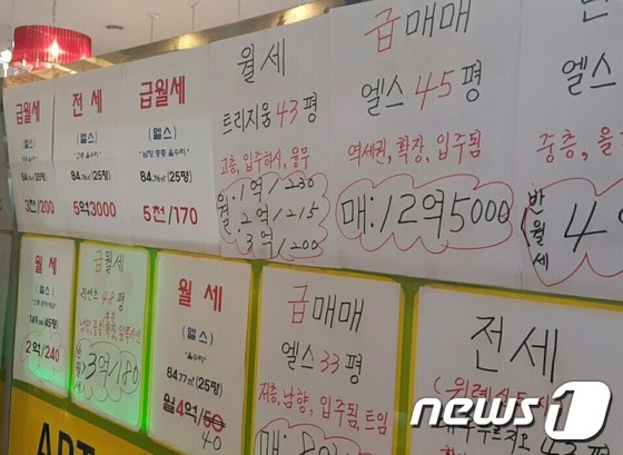 서울 송파구 잠실동의 한 부동산에 붙어있는 전세·월세 매물 게시글/뉴스1 ⓒ News1