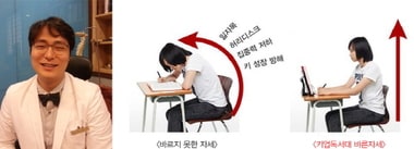 바르지 못한 자세는 성장에 방해를 주고 질병을 유발시킬 수 있다 ⓒ News1