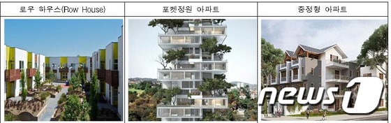 세종시 신도시에 공원·녹지율이 높고 저층 위주로 계획된 ‘단독주택 같은 공동주택’이 들어선다. 사진=‘단독주택 같은 공동주택’ 사례 (행복청 제공) ⓒ News1