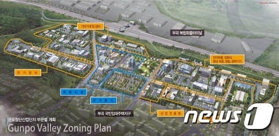 군포첨단산업단지 조감도. ⓒ News1