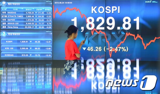24일 오후 서울 여의도 한국거래소 홍보관 전광판에 코스피지수가 전 거래일 대비 46.26포인트(2.47%) 내린 1829.81로 표시되고 있다. 이날 증시는 장 초반 안정을 찾는 듯했으나 중국 증시 폭락 소식이 전해지며 다시 무너졌다. 2015.8.24/뉴스1 ⓒ News1