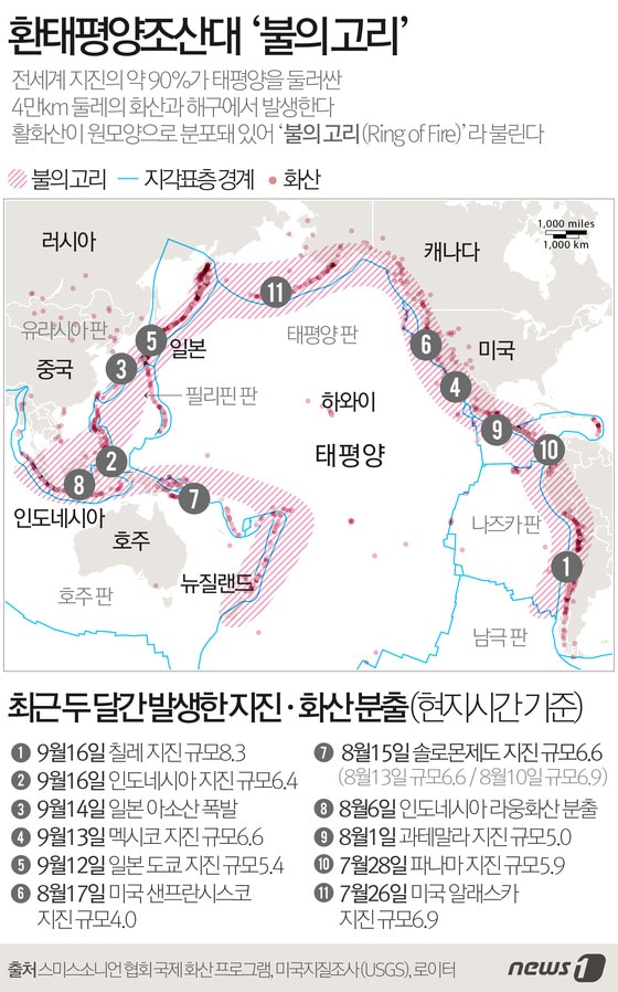ⓒ News1 방은영 디자이너