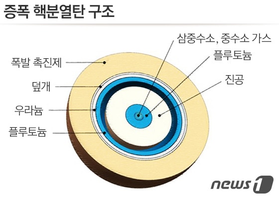 ⓒ News1 방은영 디자이너