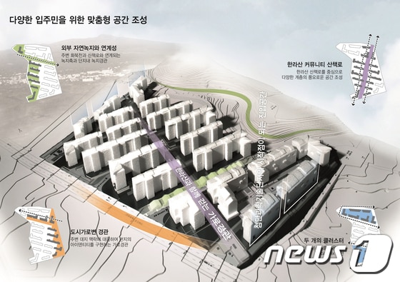 JDC, 공공임대주택 건설공사 본격 추진 - 뉴스1