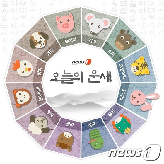 ⓒ News1