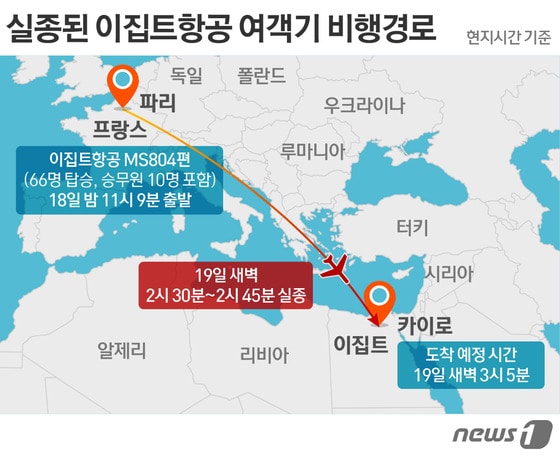 ⓒ News1 이은주 디자이너