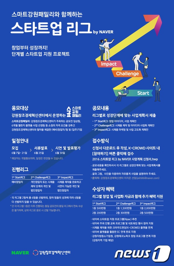 홍보포스터.(강원창조경제혁신 센터 제공)2016.6.8/뉴스1 ⓒ News1