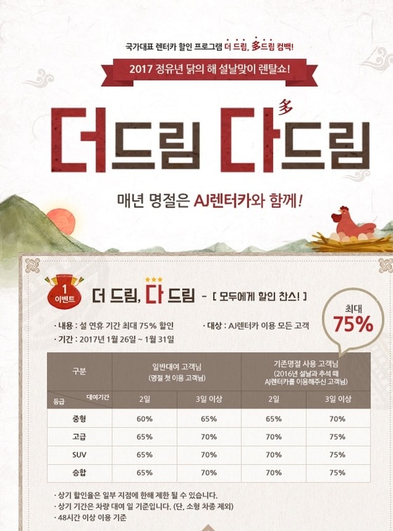 설 연휴 AJ렌터카 할인혜택(AJ렌터카 제공)