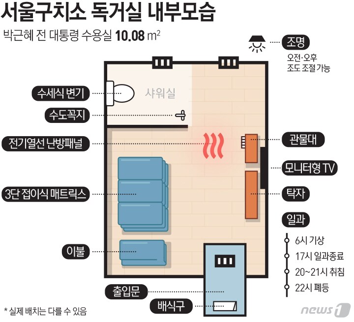 ⓒ News1 최진모 디자이너