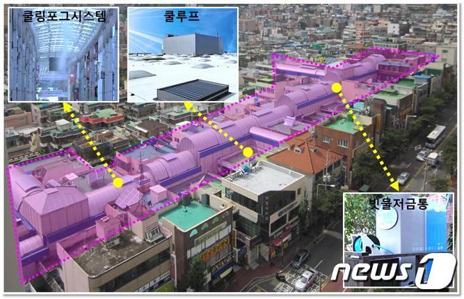 김해 삼방전통시장 쿨타운 조성사업 예시안(김해시 제공)2017.10.19./뉴스1ⓒ News1