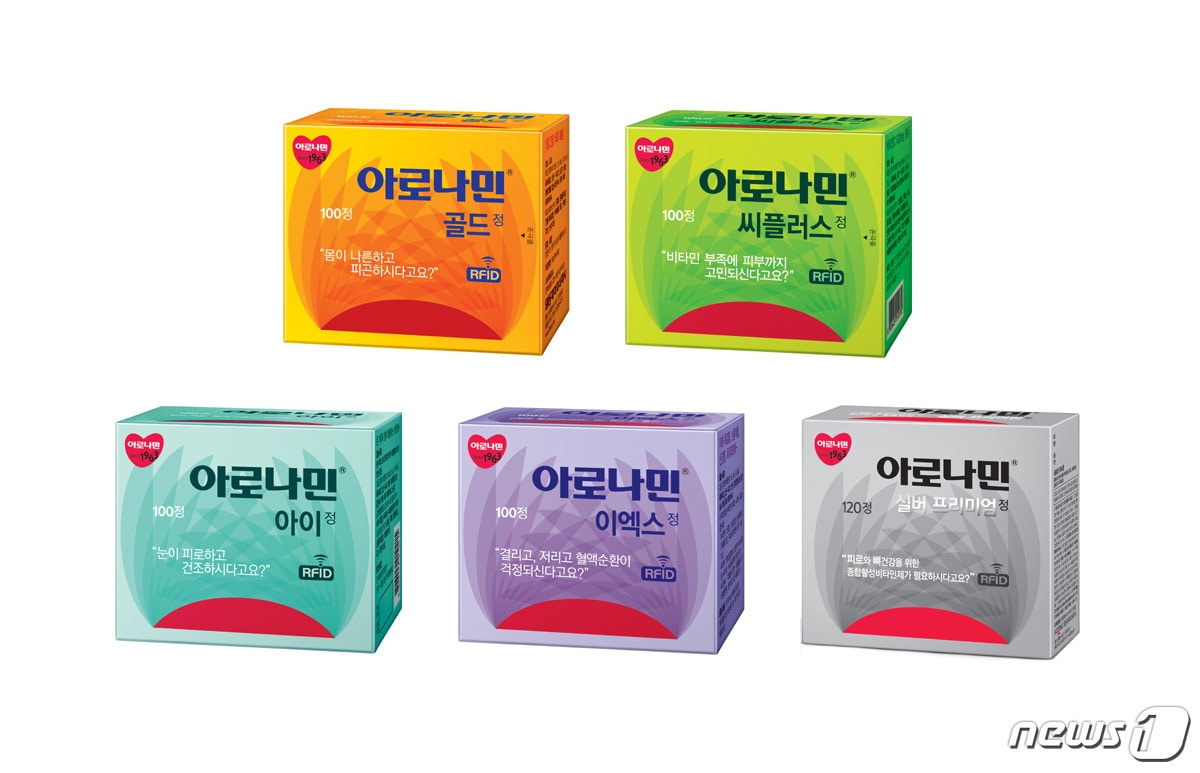 일동제약 종합비타민제 '아로나민'ⓒ News1